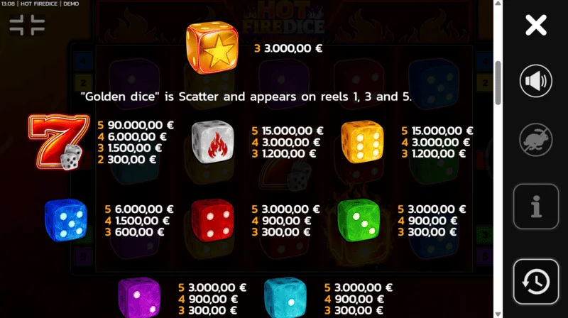 Hot Fire Dice - tabela de pagamentos com Wild adicionais